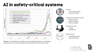 Scsss 25 summary 8